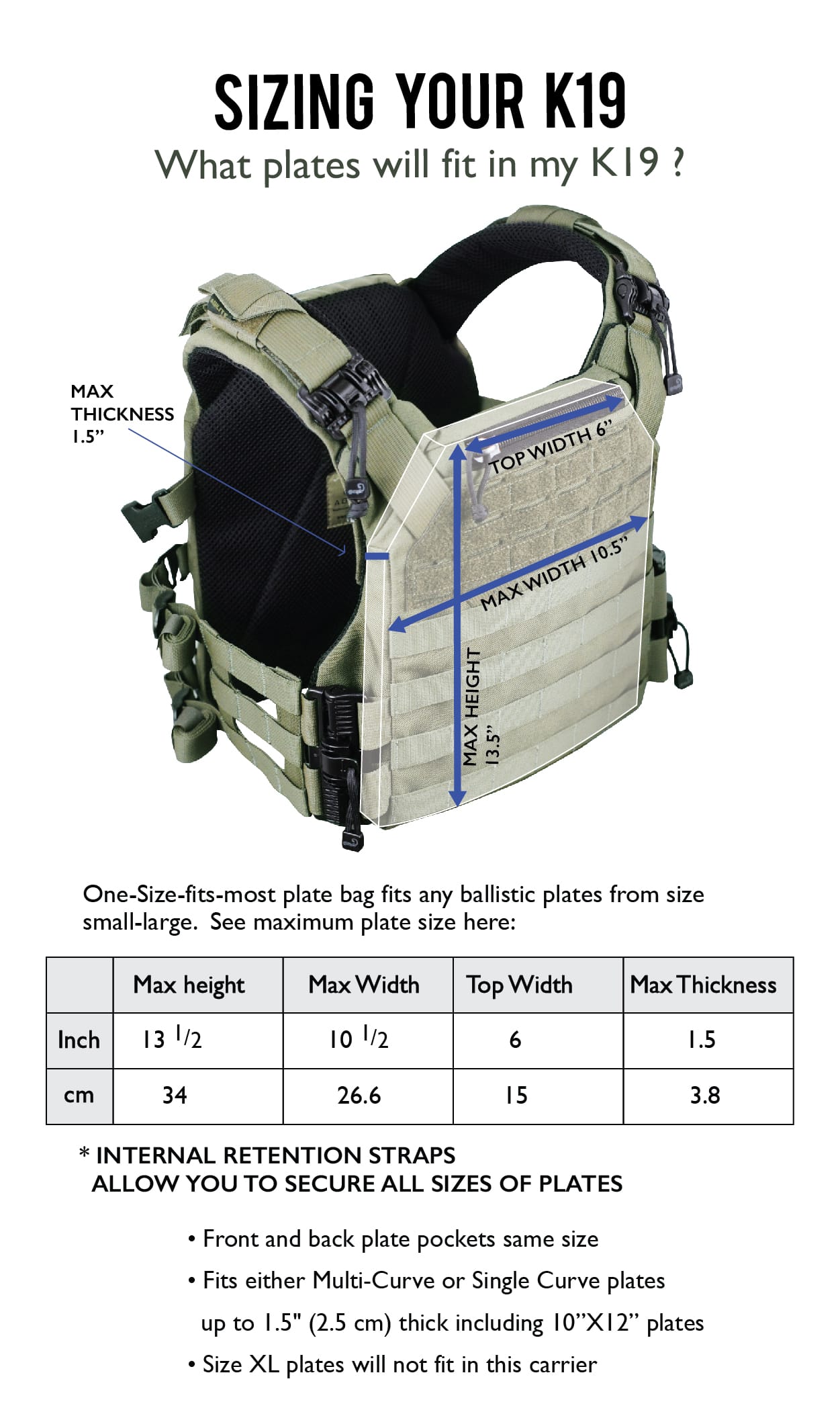 K19 Plate Carrier Size Chart
