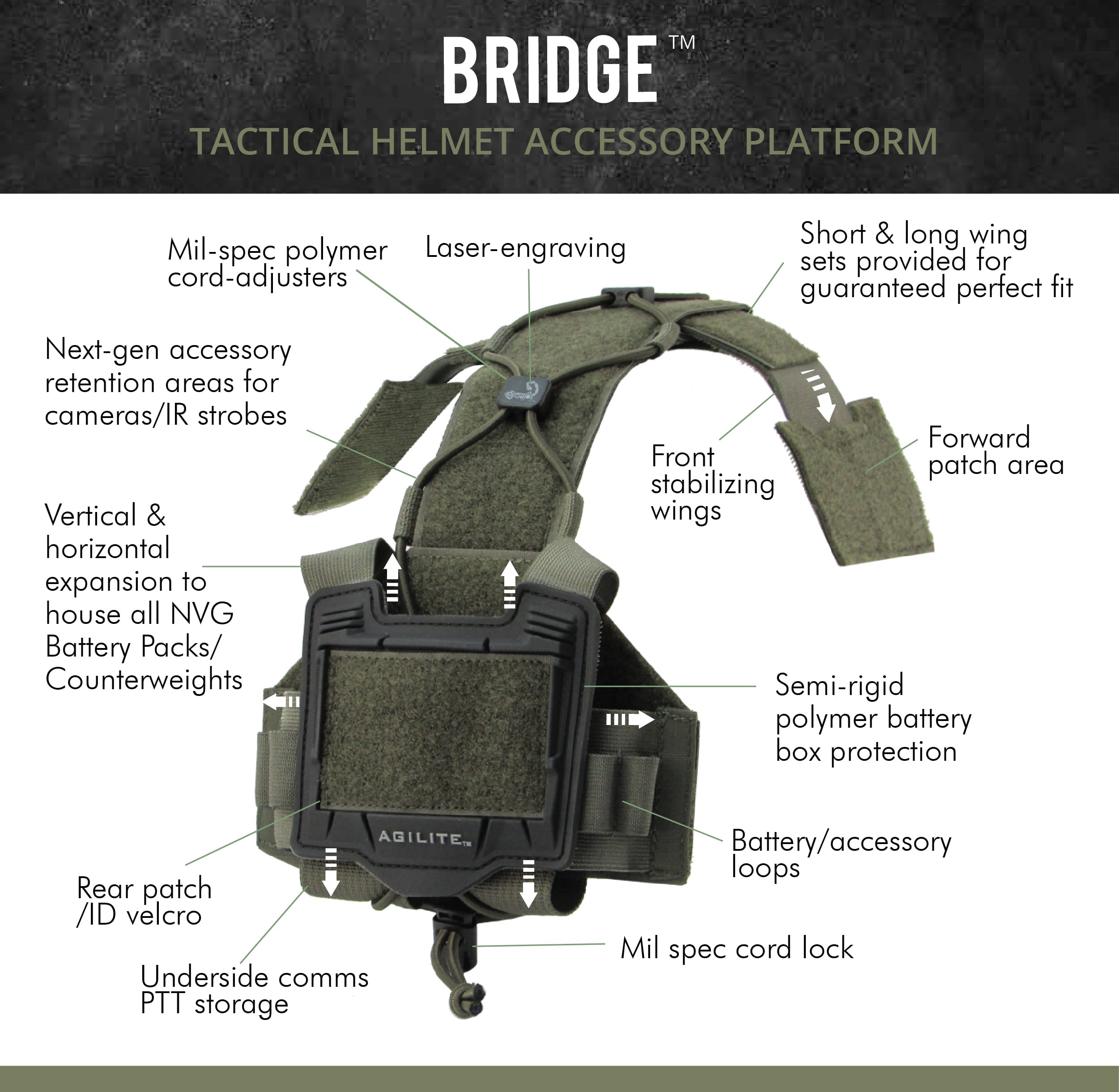 Copy of Agilite Bridge-Features